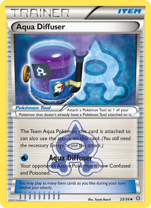 Aqua Diffuser, Double Crisis Nº 23