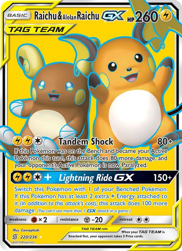 Raichu & Alolan Raichu GX, Unified Minds No. 220