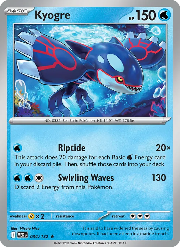 Kyogre, Mega Evolution Nº 034