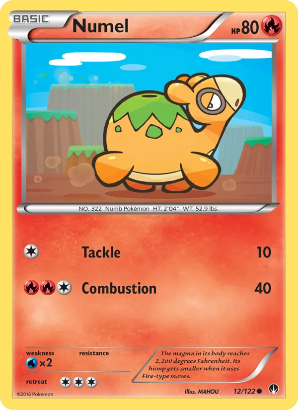 Numel, BREAKpoint No. 12