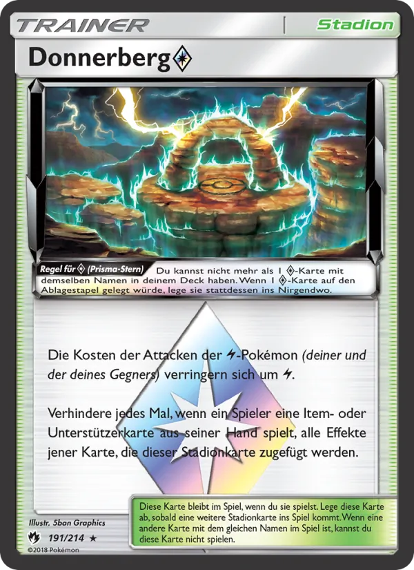 Donnerberg ◇, Echo des Donners No. 191
