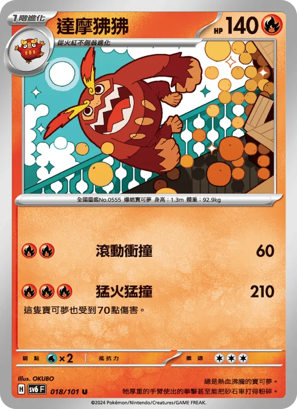 達摩狒狒, 變幻假面 No. 018