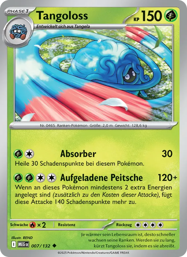 Tangoloss, Mega-Entwicklung Nº 007