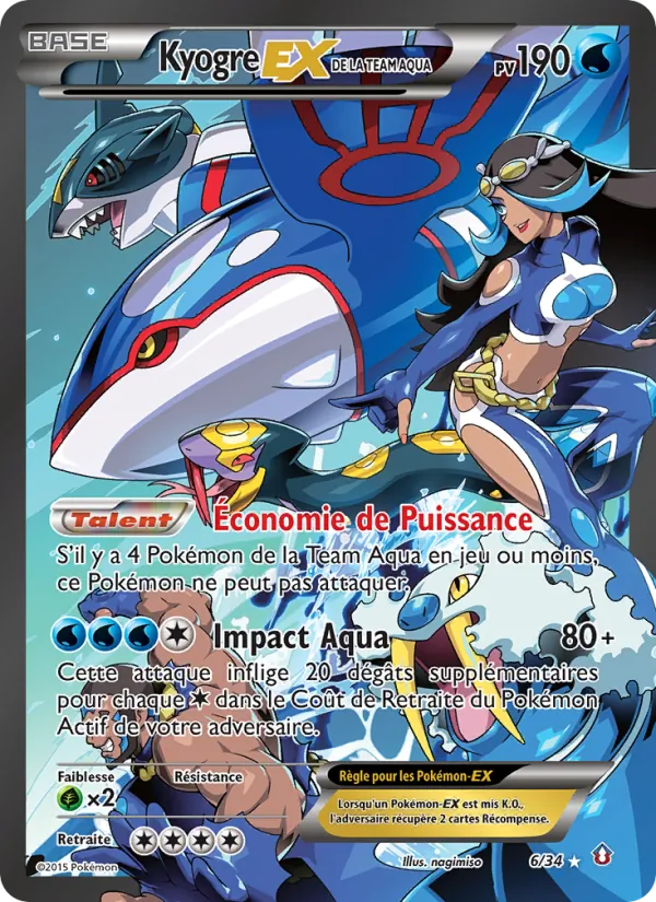 Kyogre-EX de la Team Aqua, Double Danger No. 6