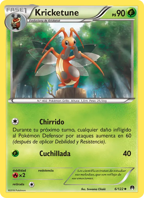 Kricketune, TURBOLímite Nº 6