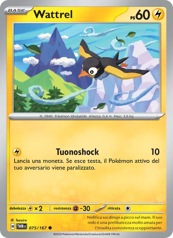 Wattrel, Crepuscolo Mascherato Nº 075