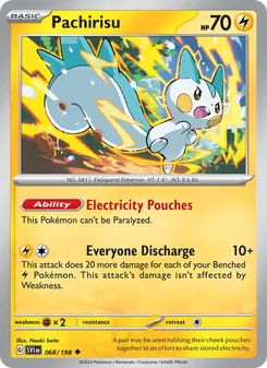 Pachirisu, Scarlet & Violet No. 068 Normal