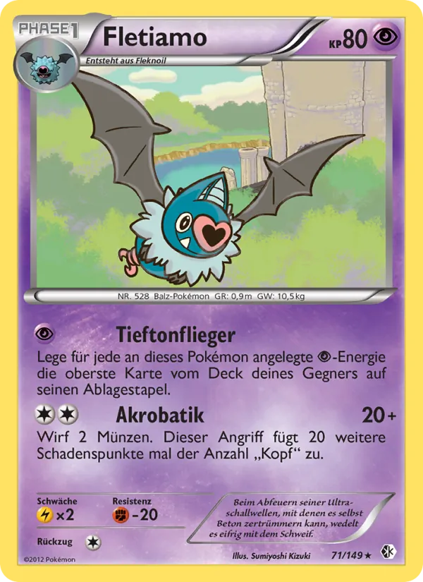 Fletiamo, Überschrittene Schwellen Nº 71