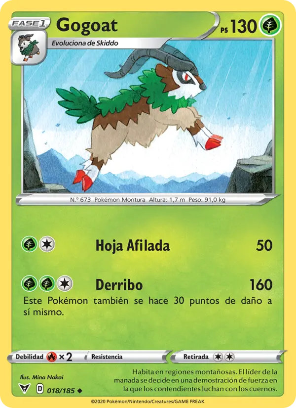 Gogoat, Voltaje Vívido No. 18