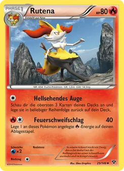 Rutena, XY No. 25 Normal